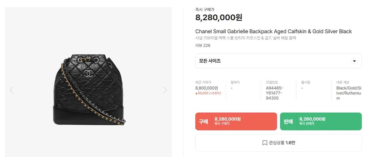 샤넬 가브리엘 백팩 스몰 블랙 A94485
