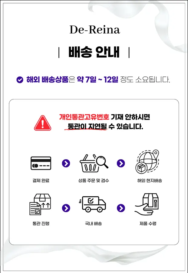 버버리 체크 코튼 하이톱 스니커즈