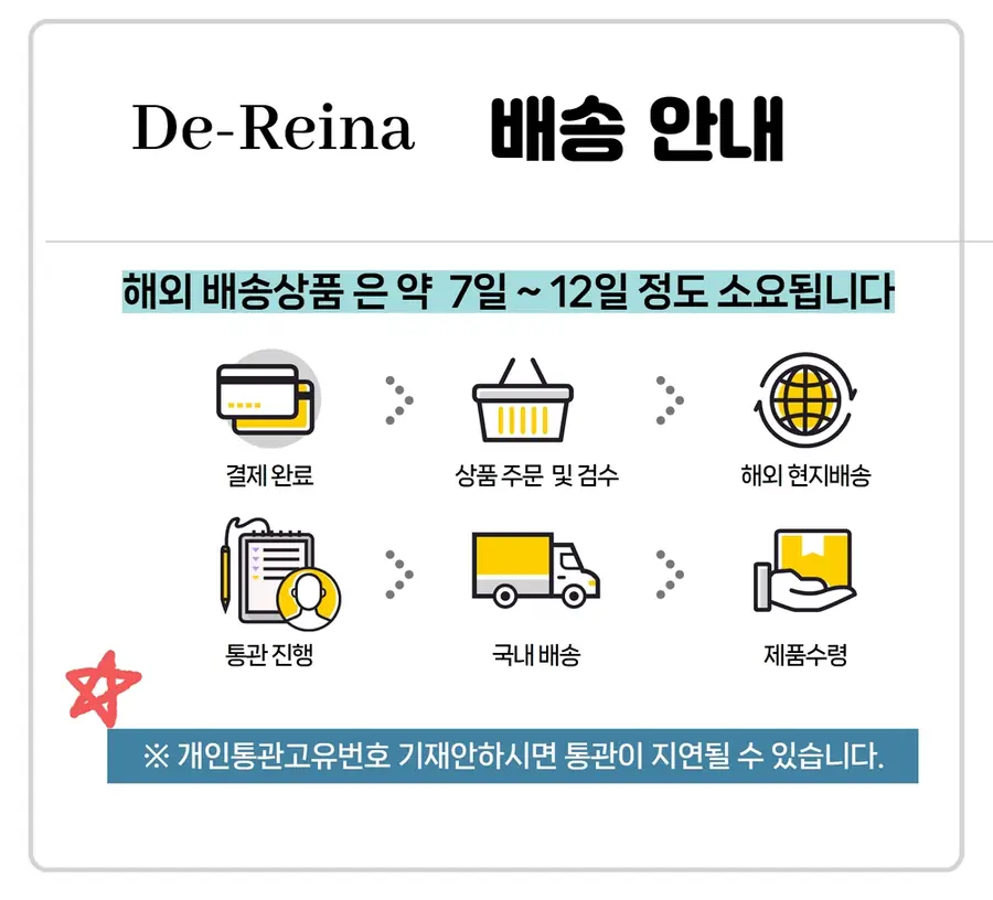 버버리 체크 로고 프린트 스니커즈