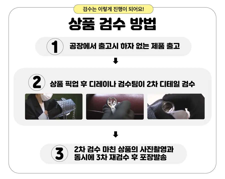 버버리 체크 로고 프린트 스니커즈