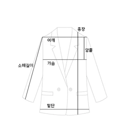 샤넬 그레이 하프집업 울 스웨터 상세 이미지 2